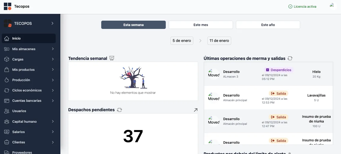 TecoposAdmin preview